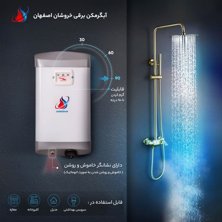 آبگرمکن برقی دیواری 15 لیتری خروشان مدل IBP15-3