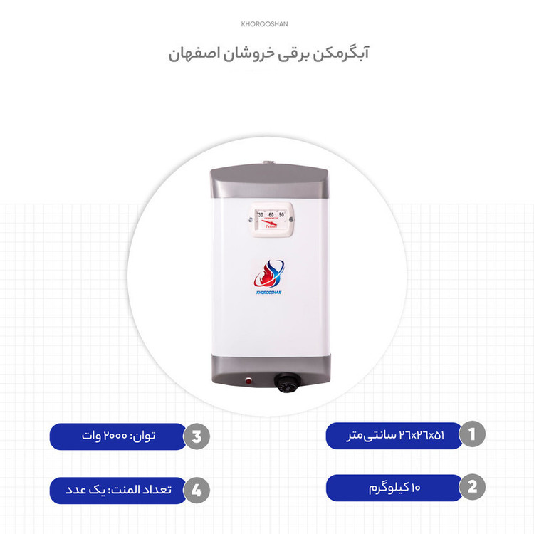 آبگرمکن برقی دیواری 15 لیتری خروشان مدل IBP15-3