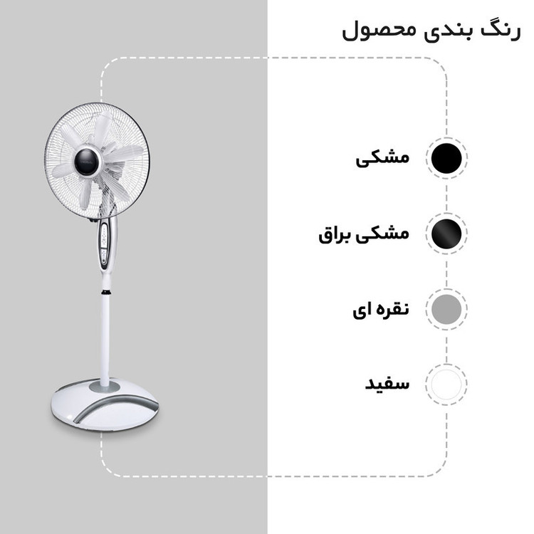 پنکه KPG مدل KF-5200